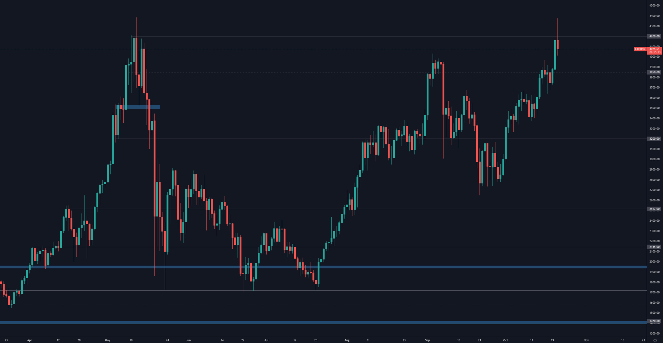 aligncenter size-full wp-image-161668