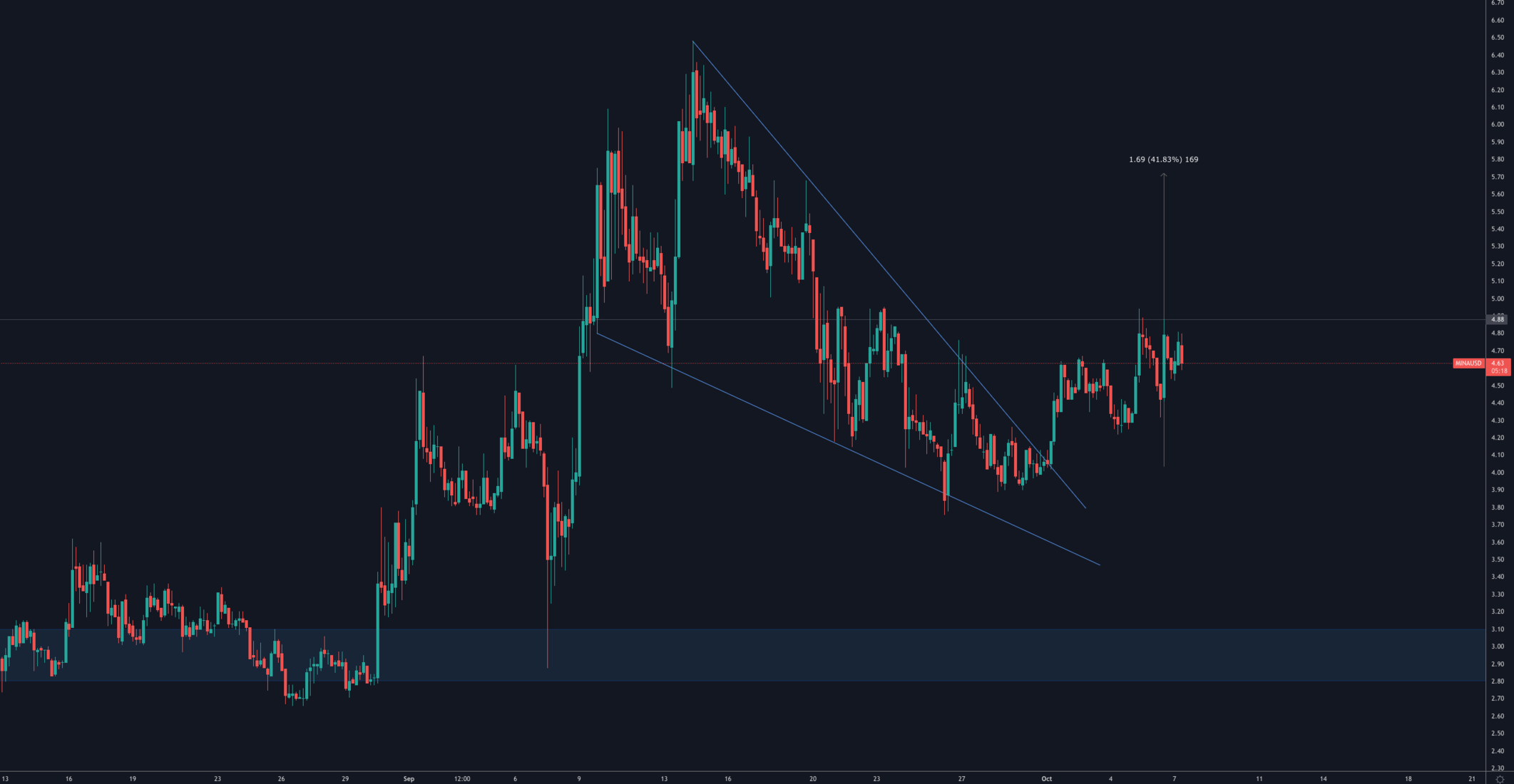 aligncenter size-full wp-image-157727