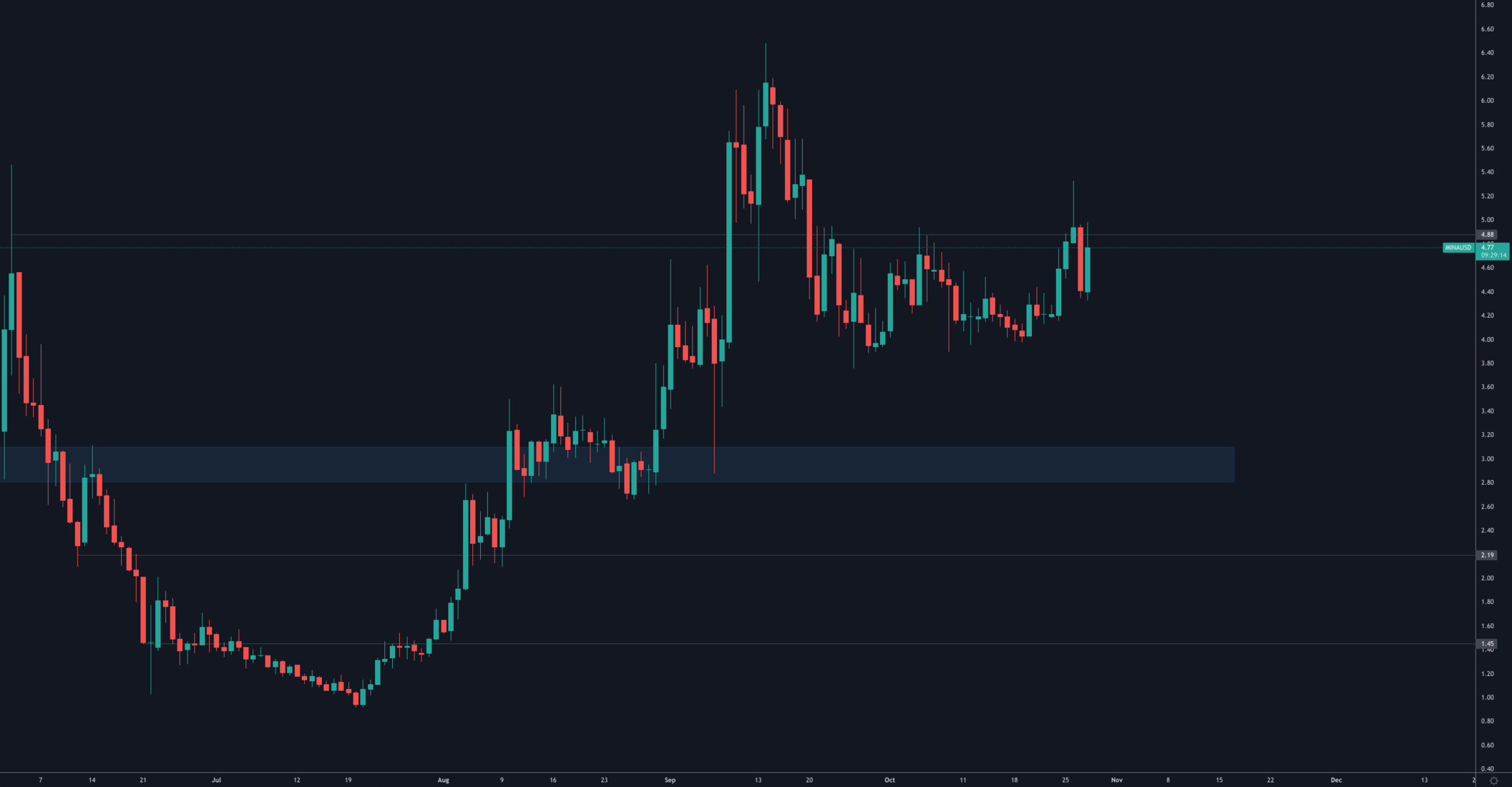 aligncenter size-full wp-image-163571