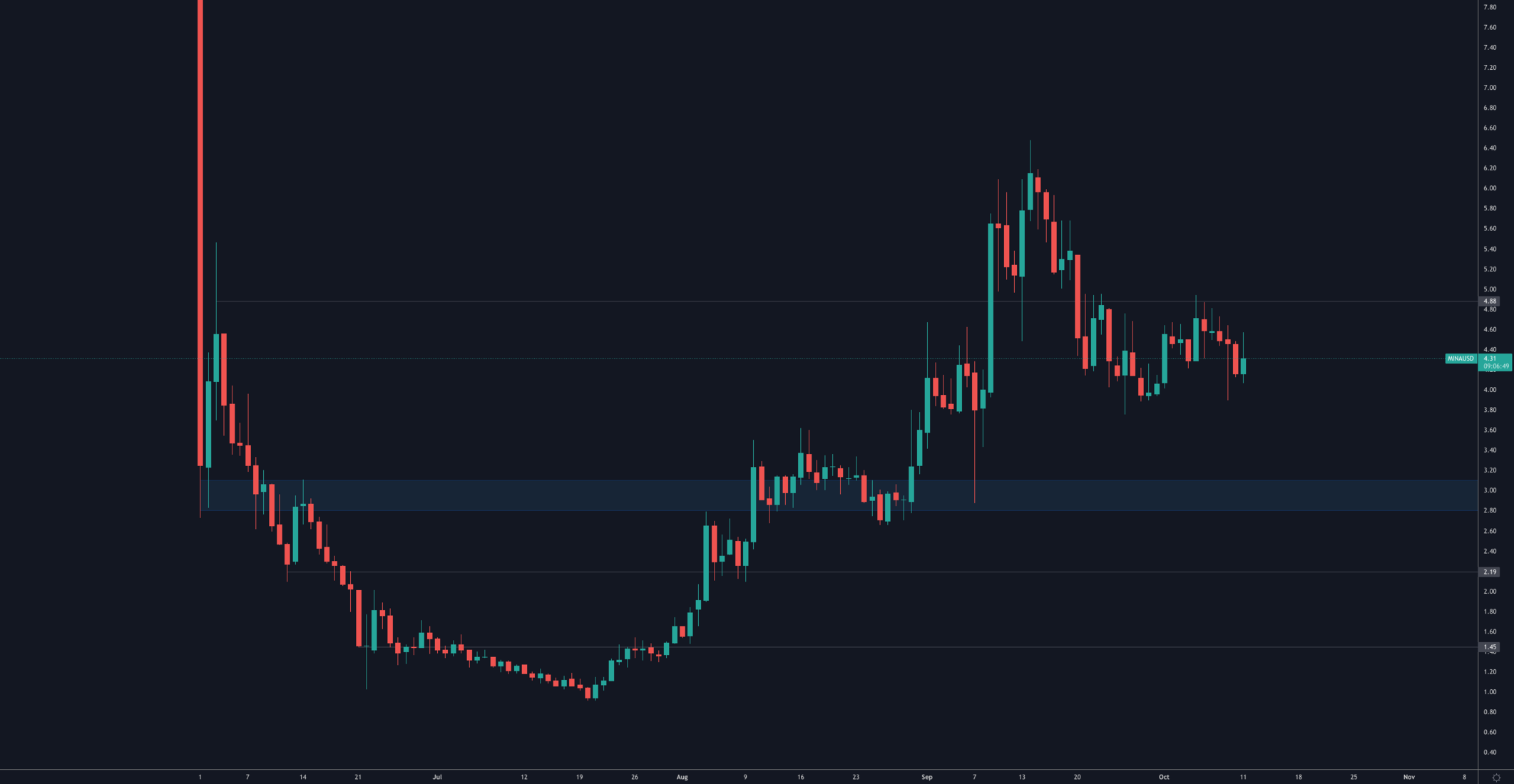 aligncenter size-full wp-image-158722