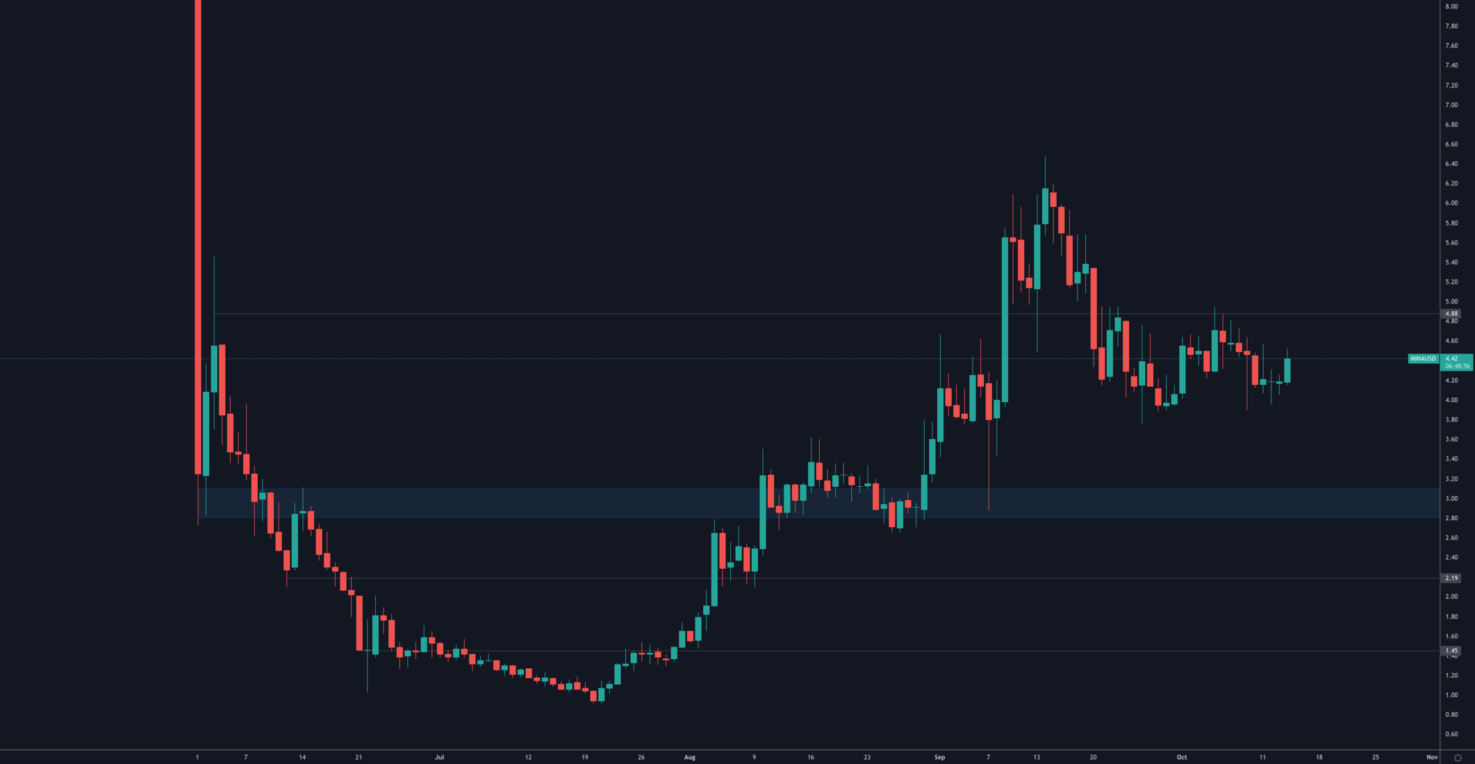 aligncenter size-full wp-image-159565