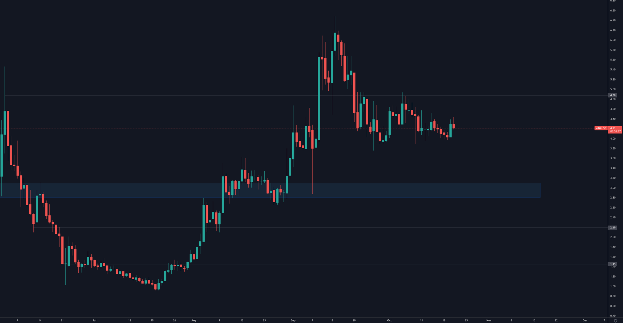 aligncenter size-full wp-image-161666