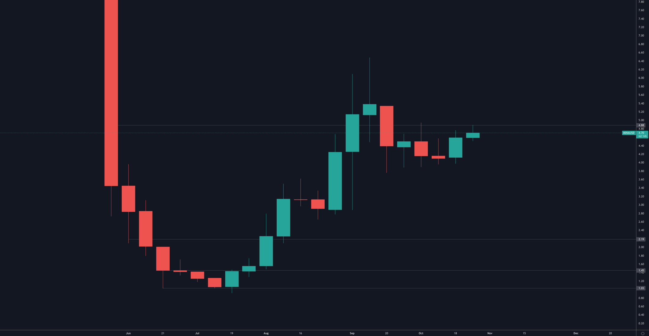 aligncenter size-full wp-image-162458