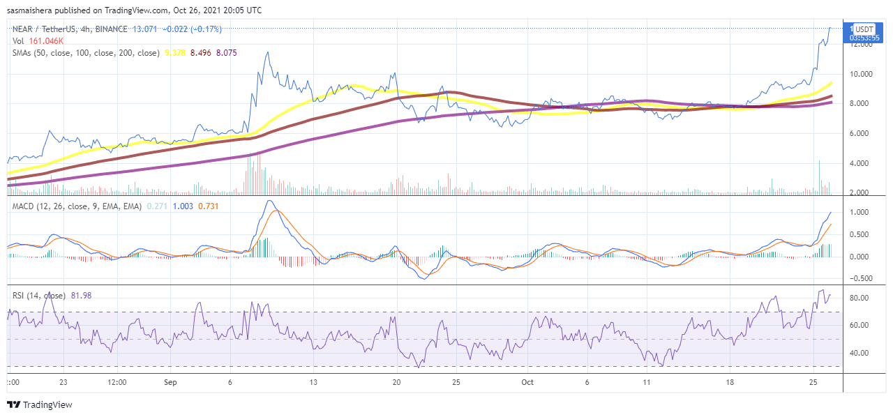 wp-image-162814 size-full alignright