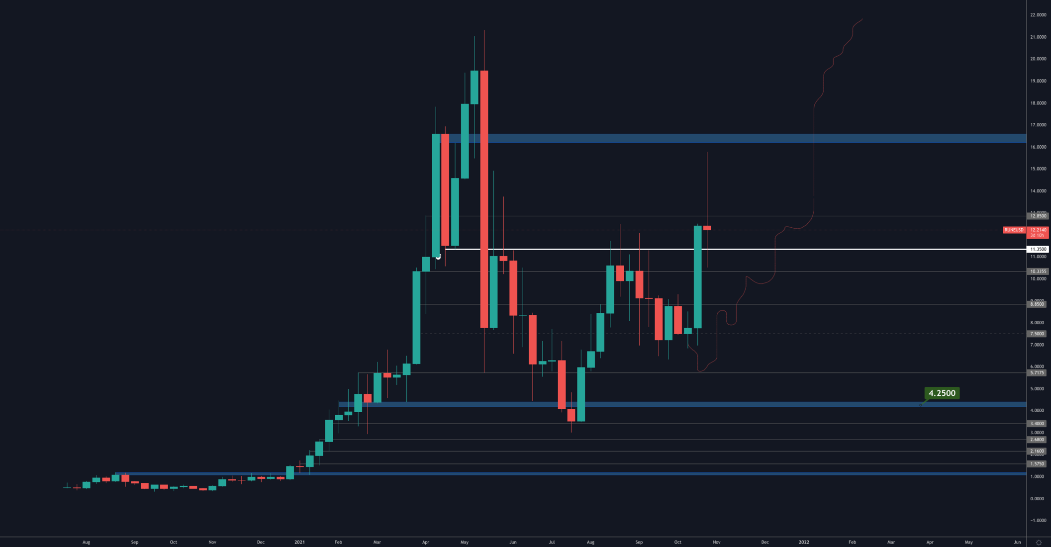 aligncenter size-full wp-image-163572