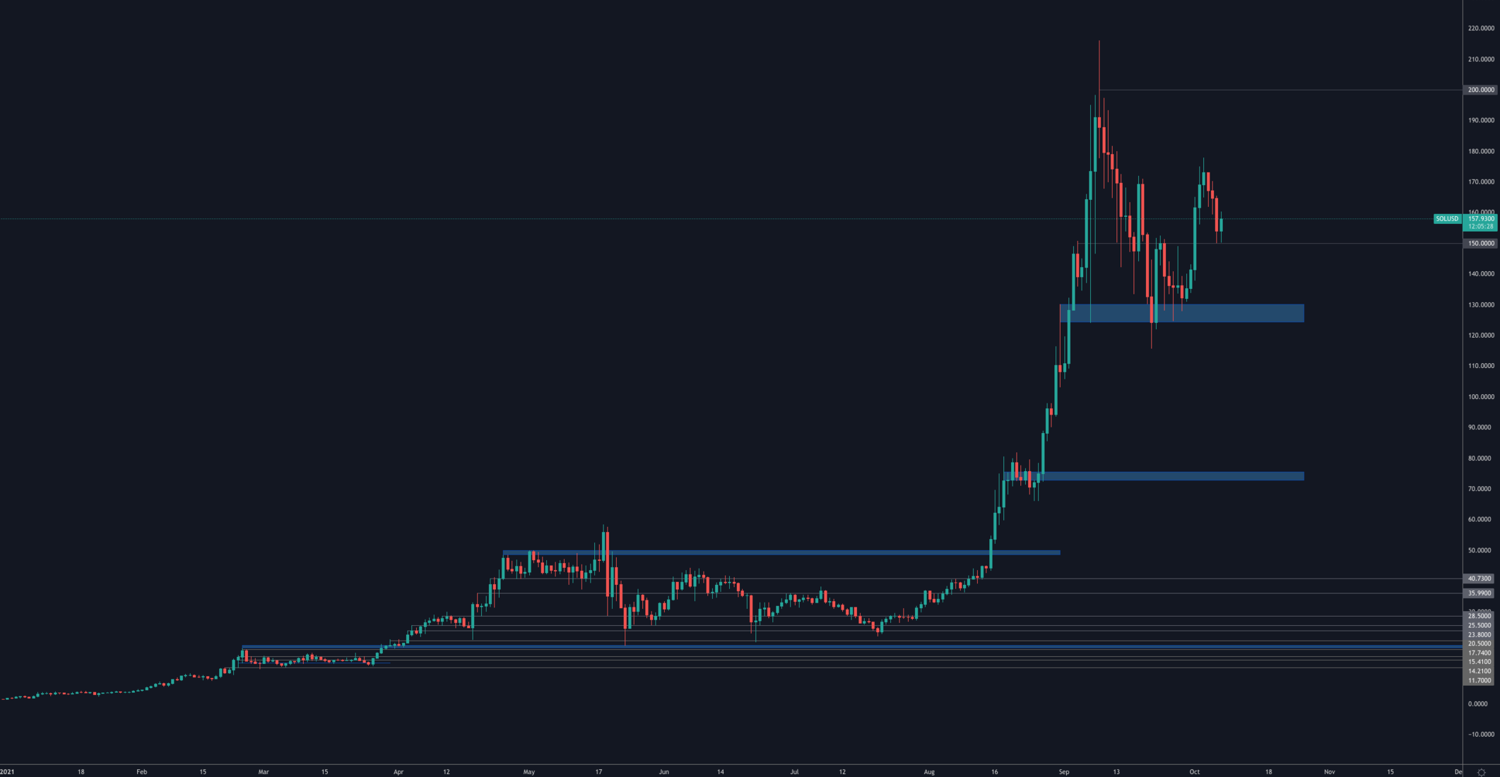 aligncenter size-full wp-image-157730