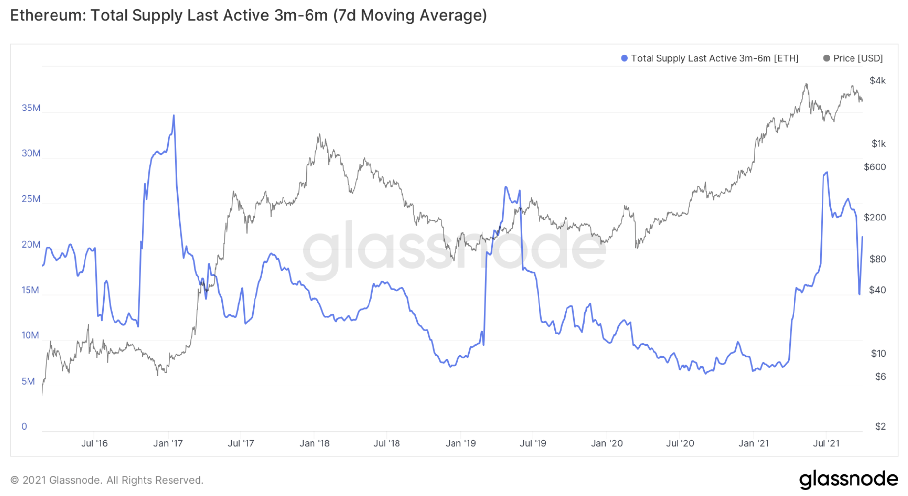 aligncenter size-full wp-image-155725