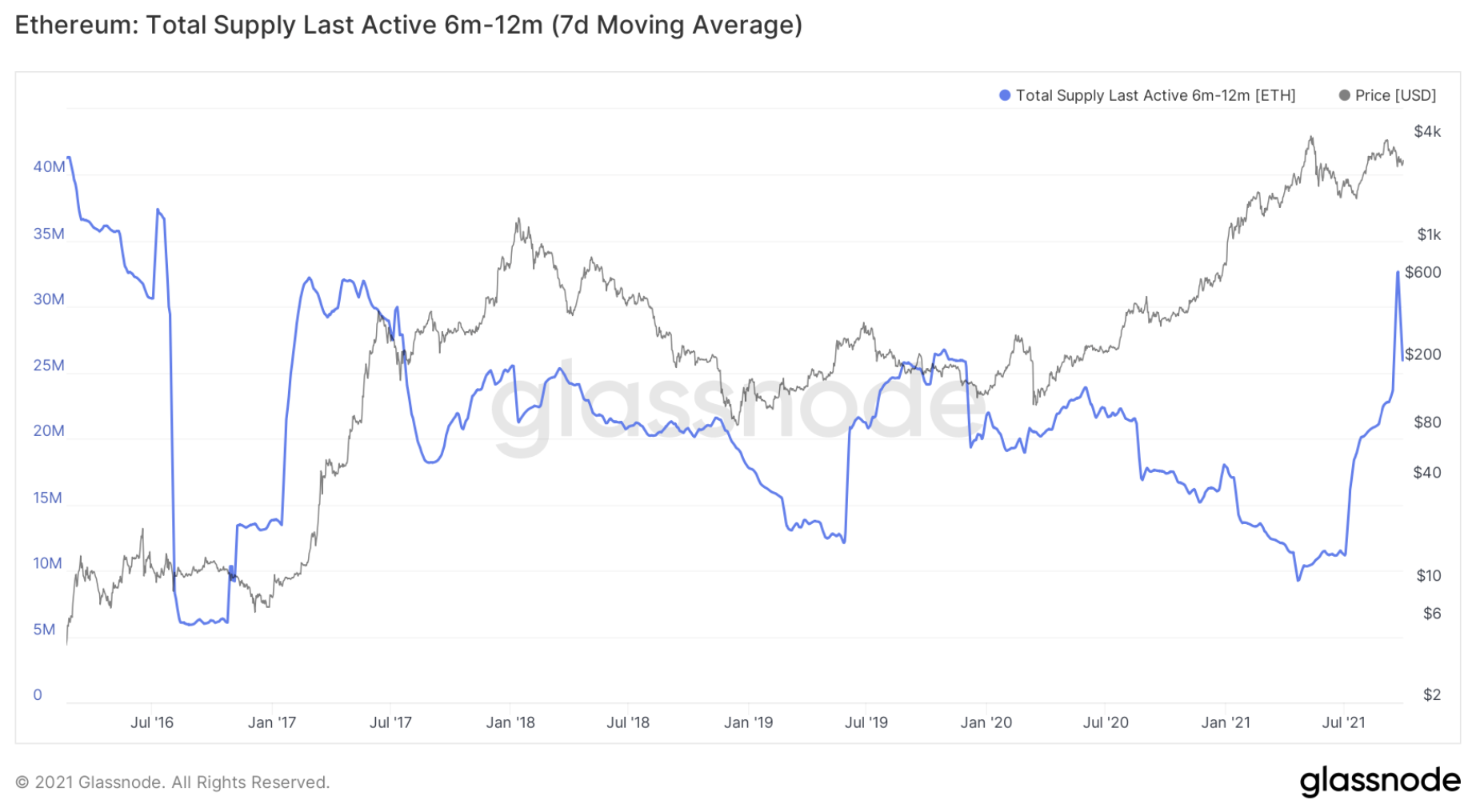 aligncenter size-full wp-image-155726