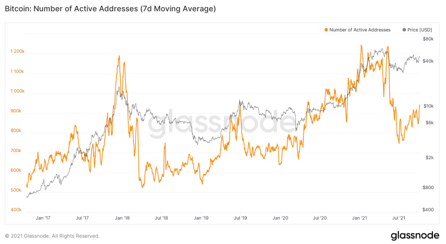 aligncenter size-full wp-image-157242