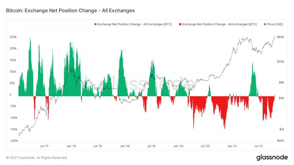 aligncenter wp-image-162359 size-large