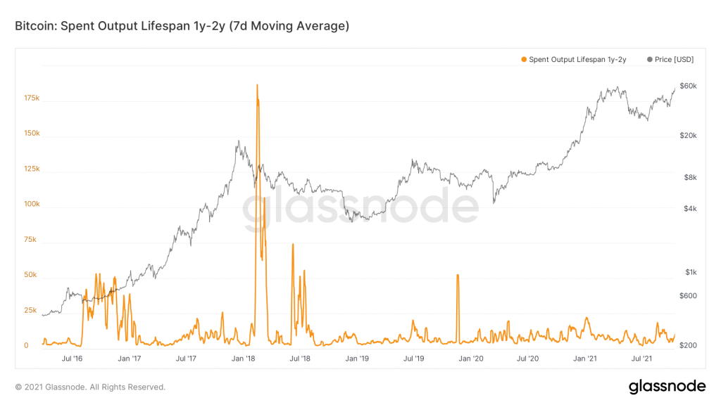 aligncenter wp-image-160511 size-large