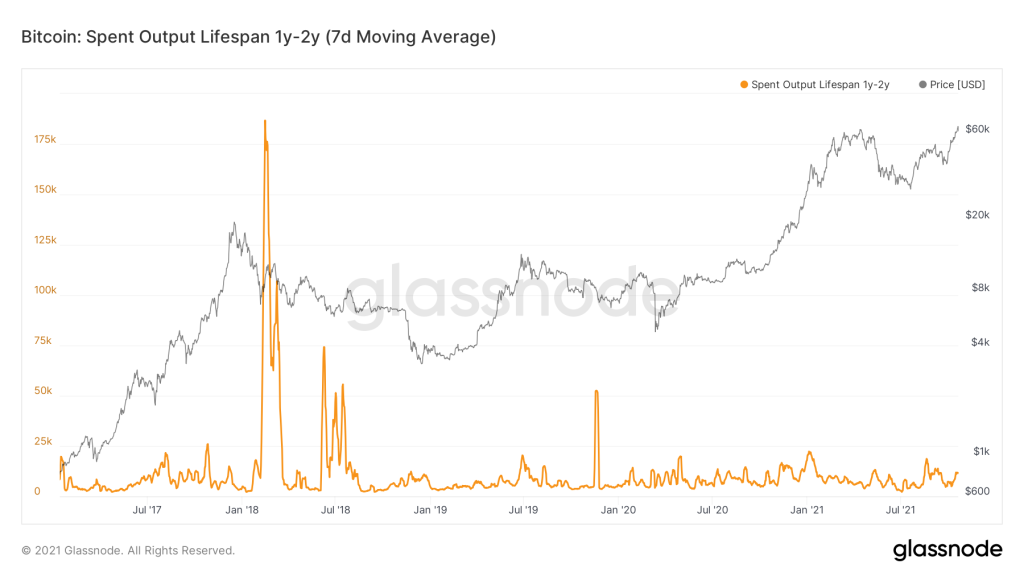 aligncenter wp-image-162358 size-large