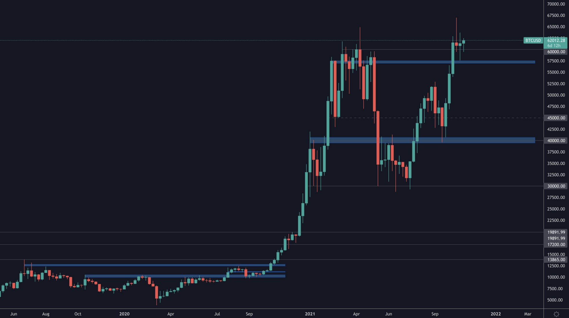 aligncenter size-full wp-image-165790