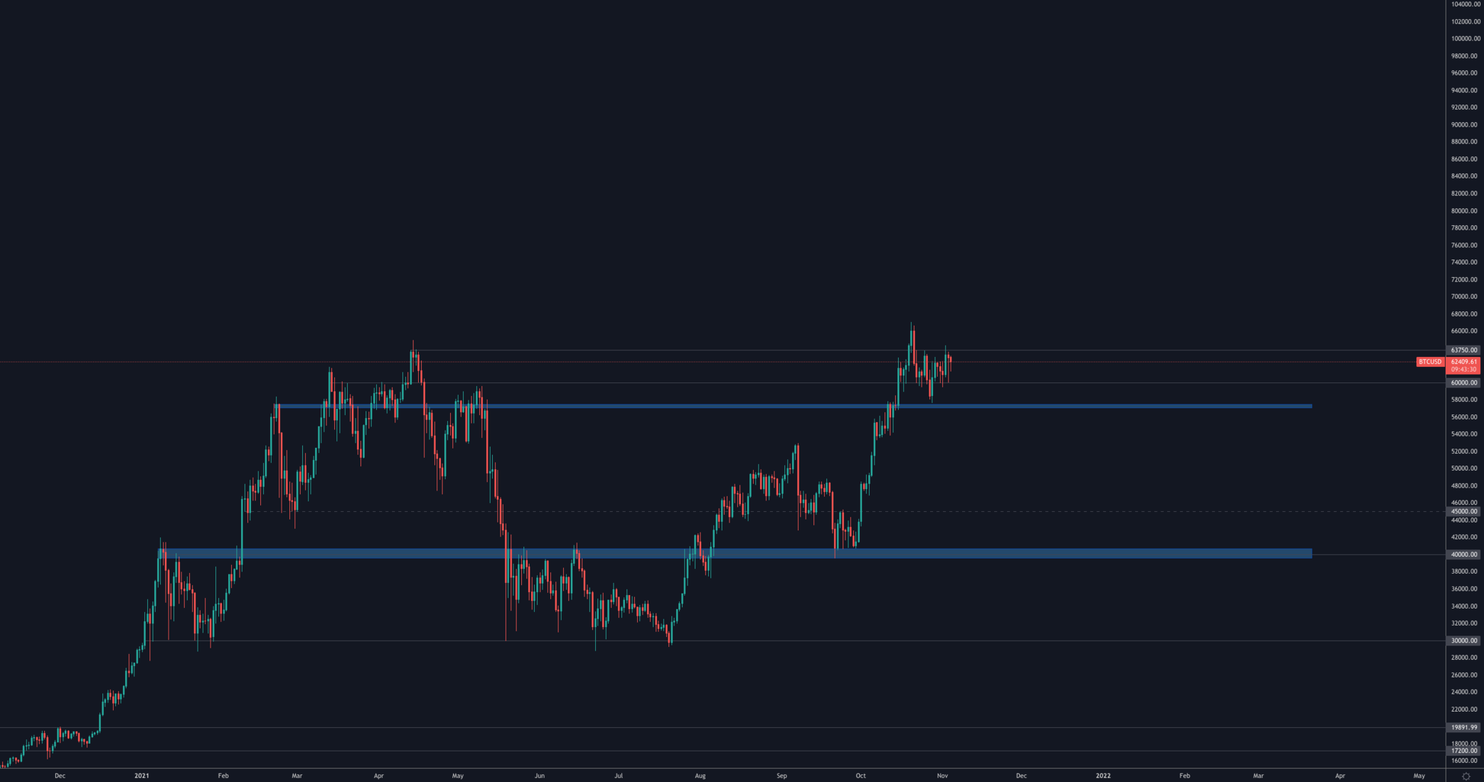 aligncenter size-full wp-image-167348