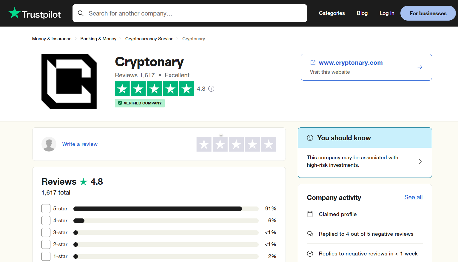 Crytonary's Trust Pilot Reviews