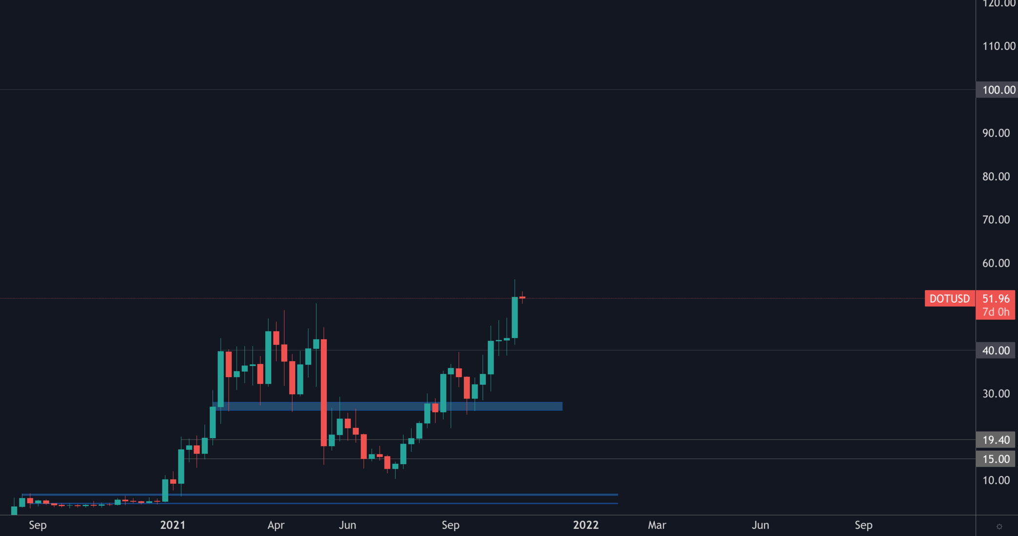 aligncenter size-full wp-image-168602