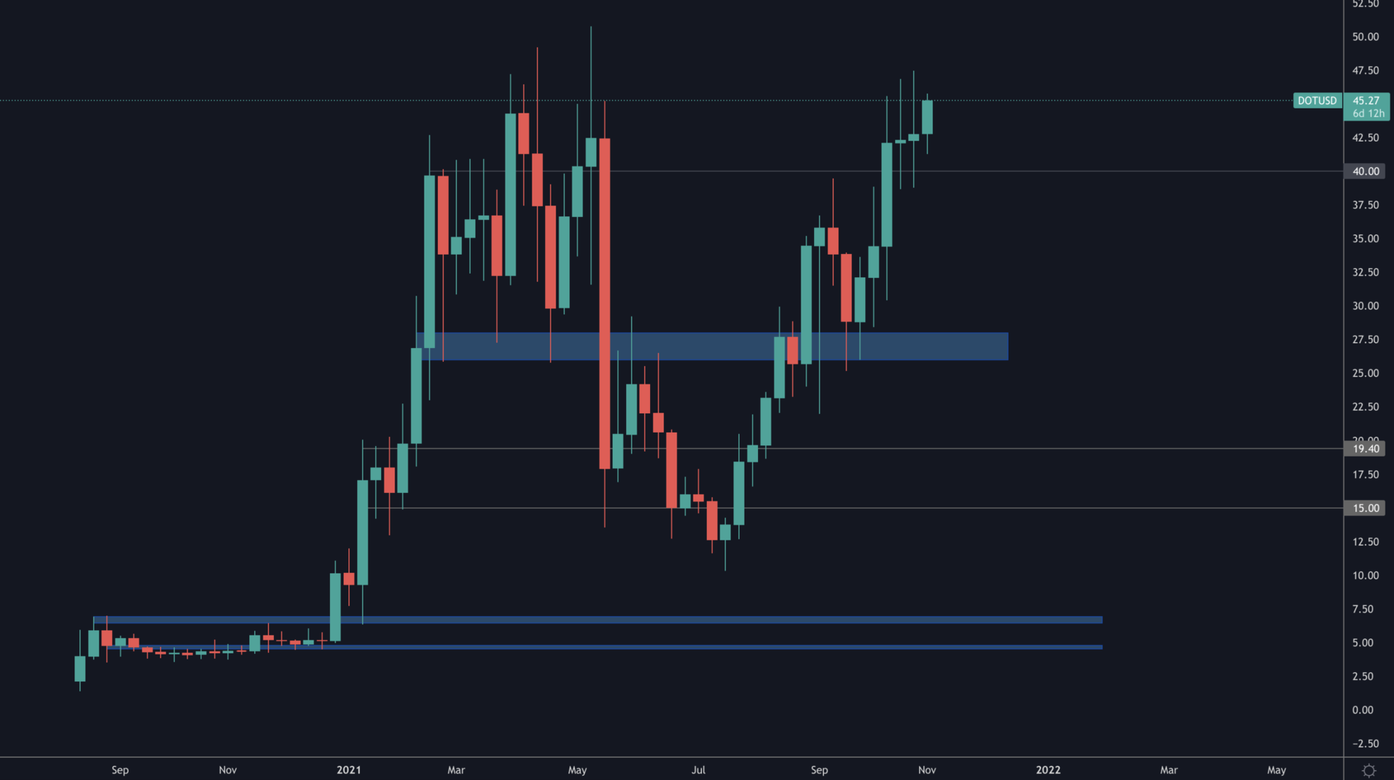 aligncenter size-full wp-image-165792