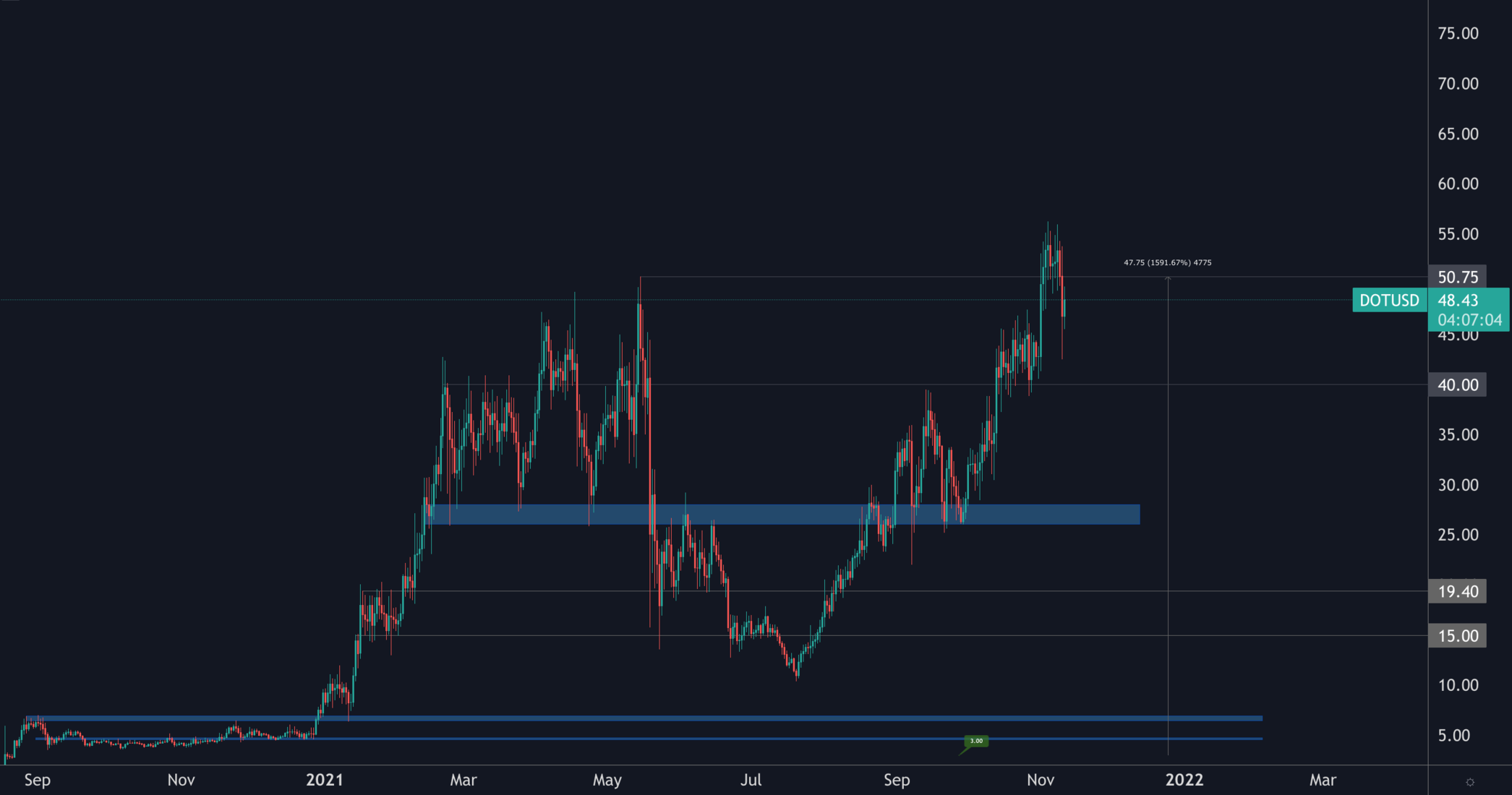 aligncenter size-full wp-image-169961