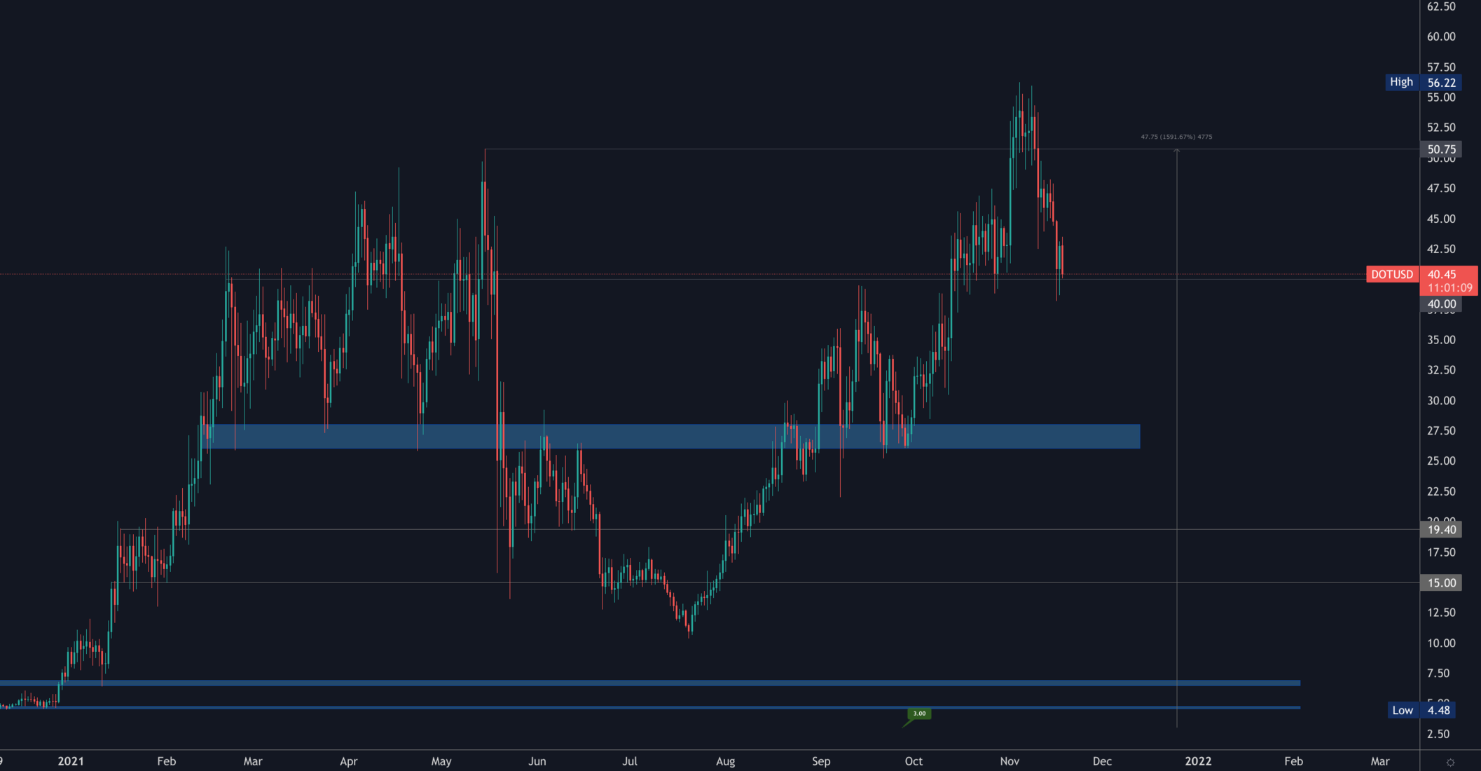 aligncenter size-full wp-image-172362