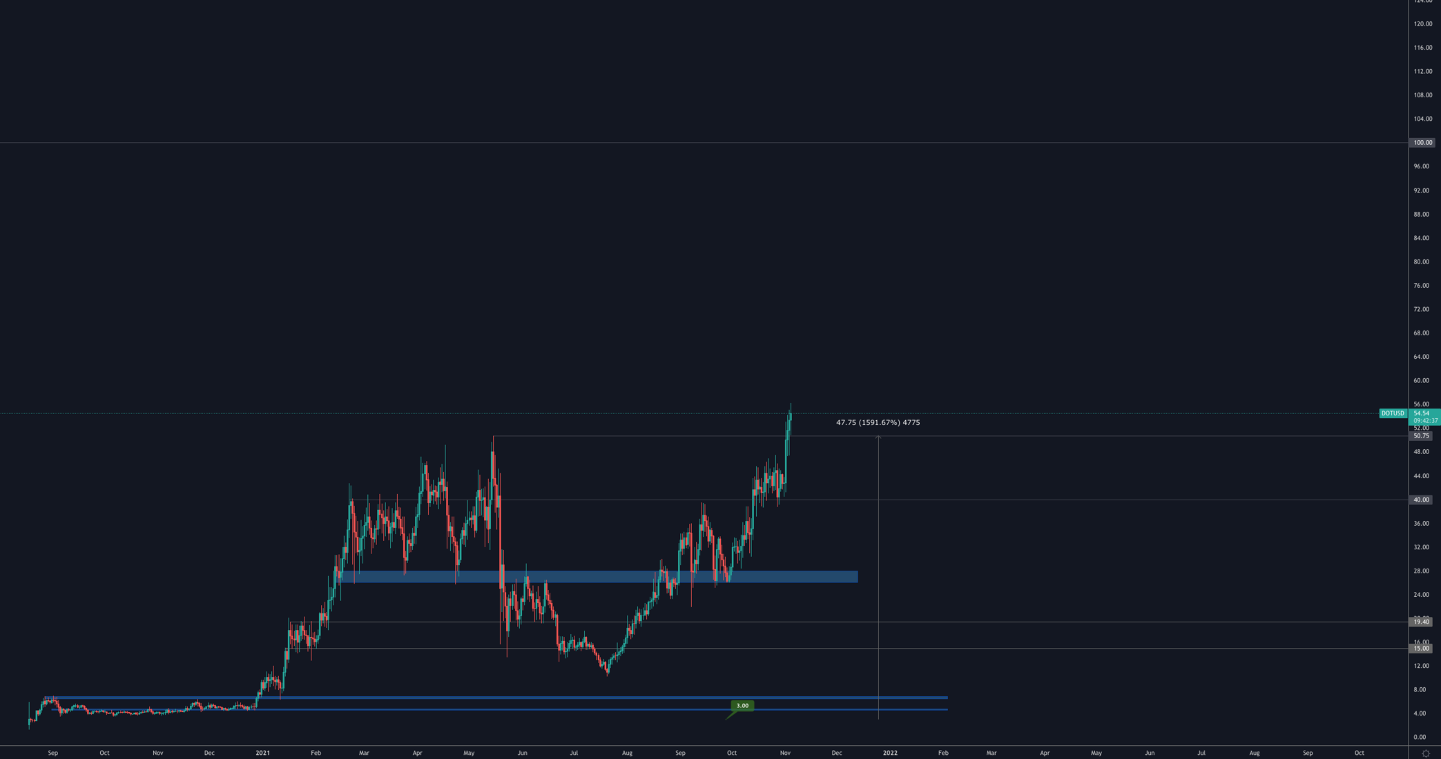 aligncenter wp-image-167349 size-full