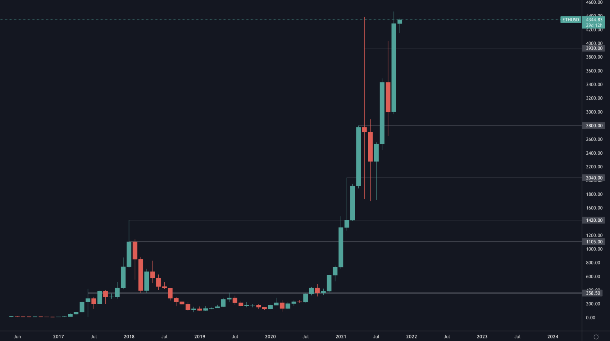 aligncenter size-full wp-image-165794