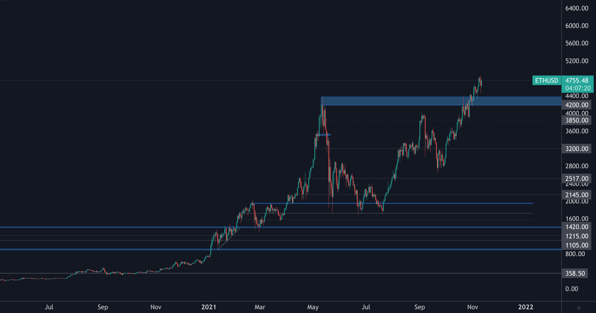 aligncenter size-full wp-image-169963