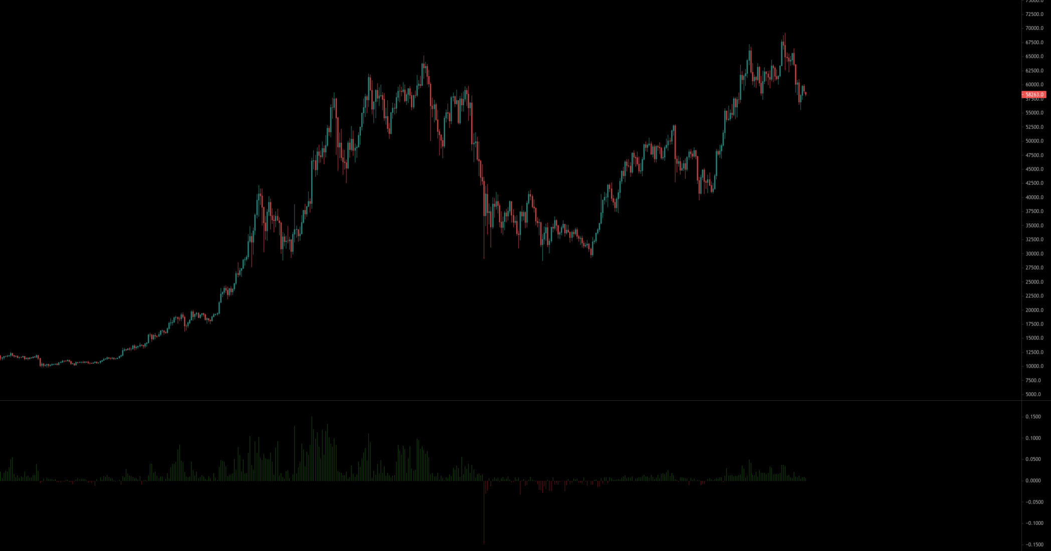 aligncenter size-full wp-image-173821