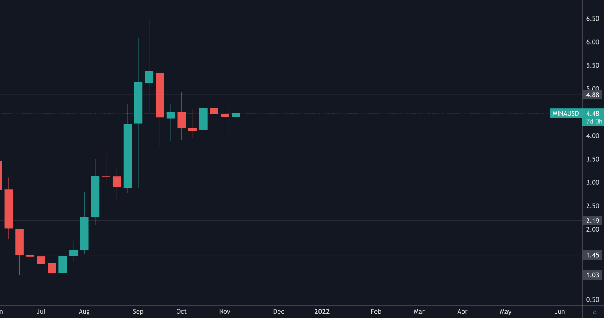 aligncenter size-full wp-image-168607