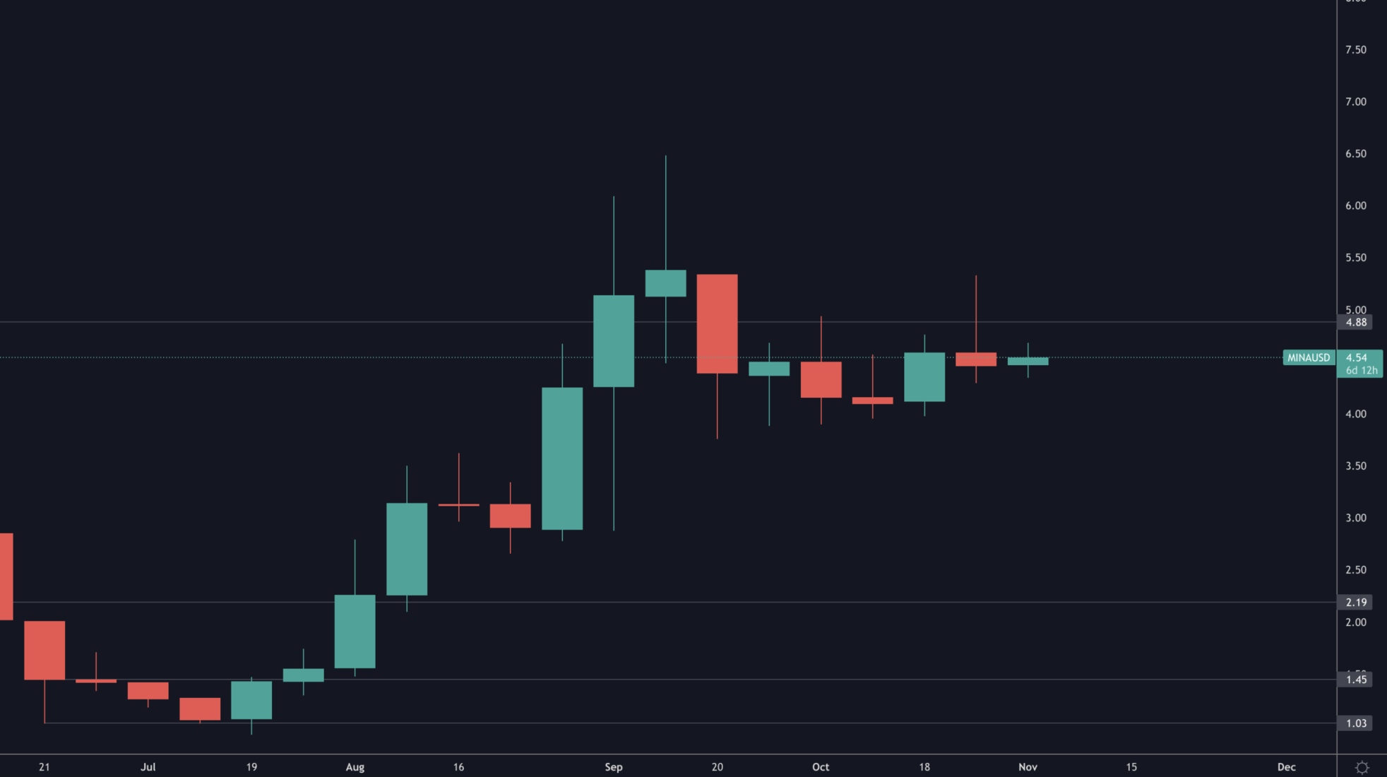 aligncenter size-full wp-image-165799