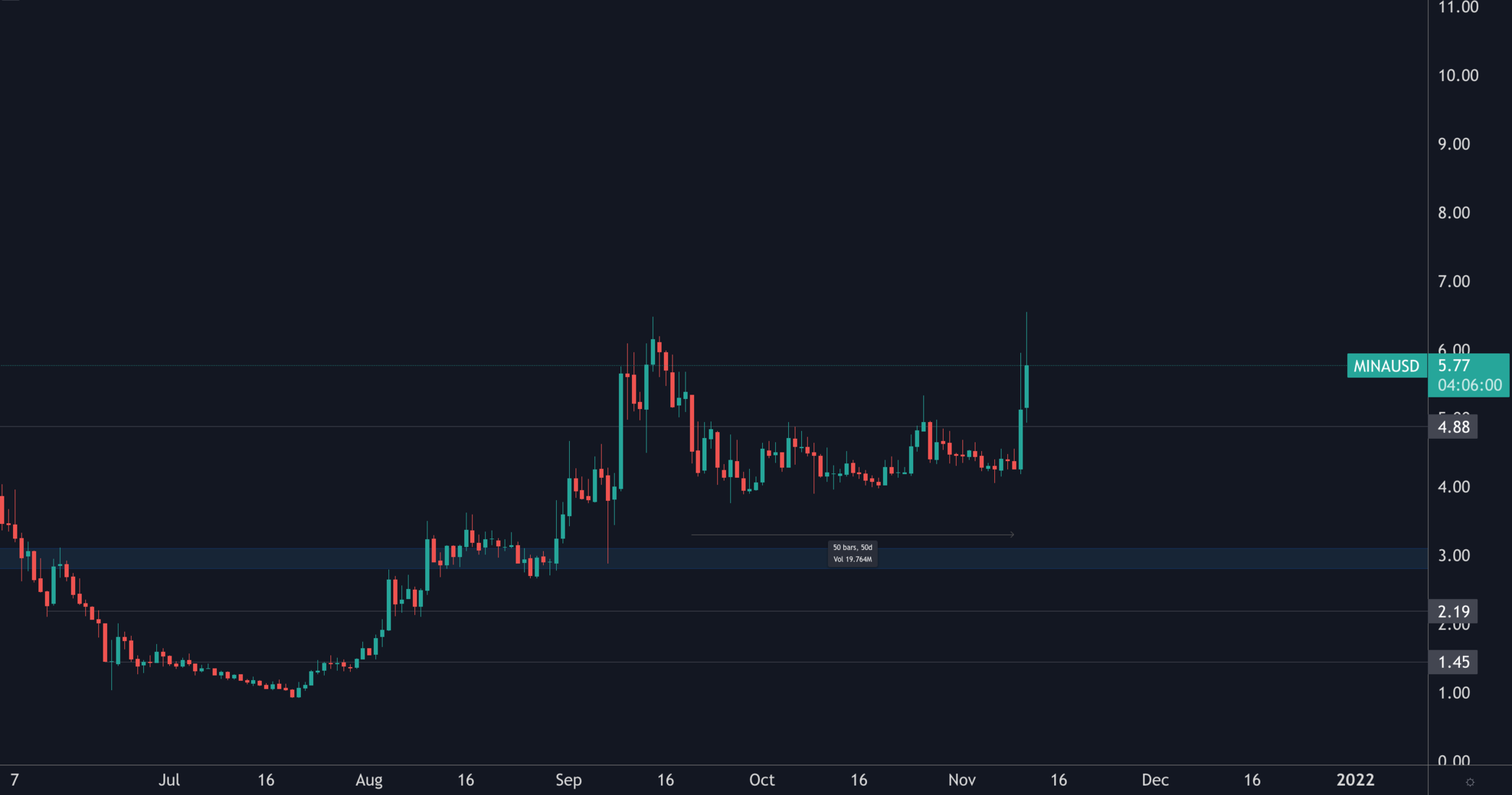 aligncenter size-full wp-image-169965