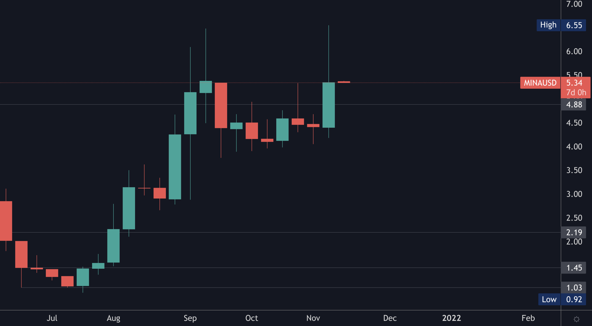 aligncenter size-full wp-image-170866