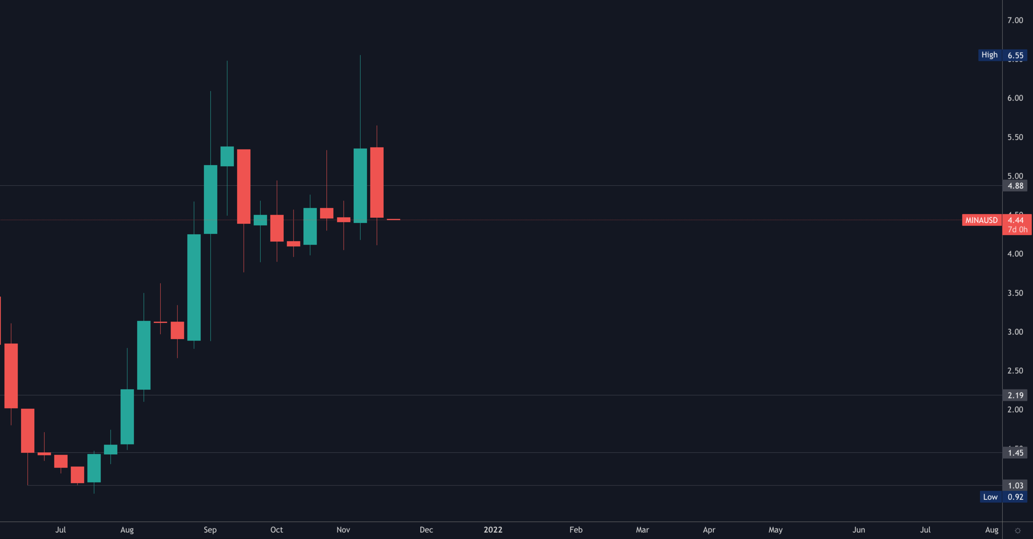 aligncenter size-full wp-image-173812