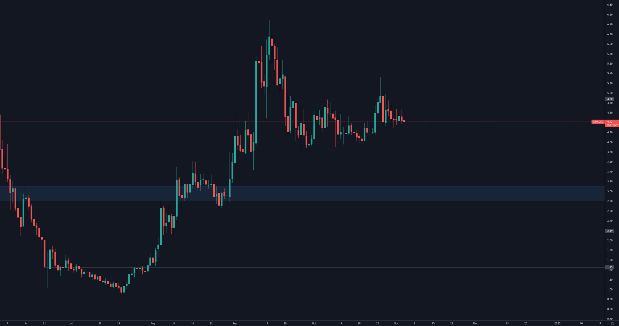 aligncenter size-full wp-image-167353