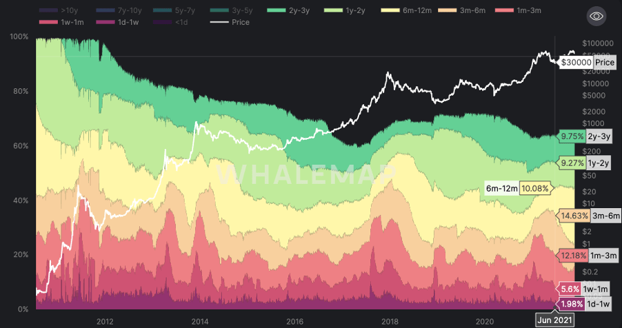 aligncenter size-full wp-image-175236