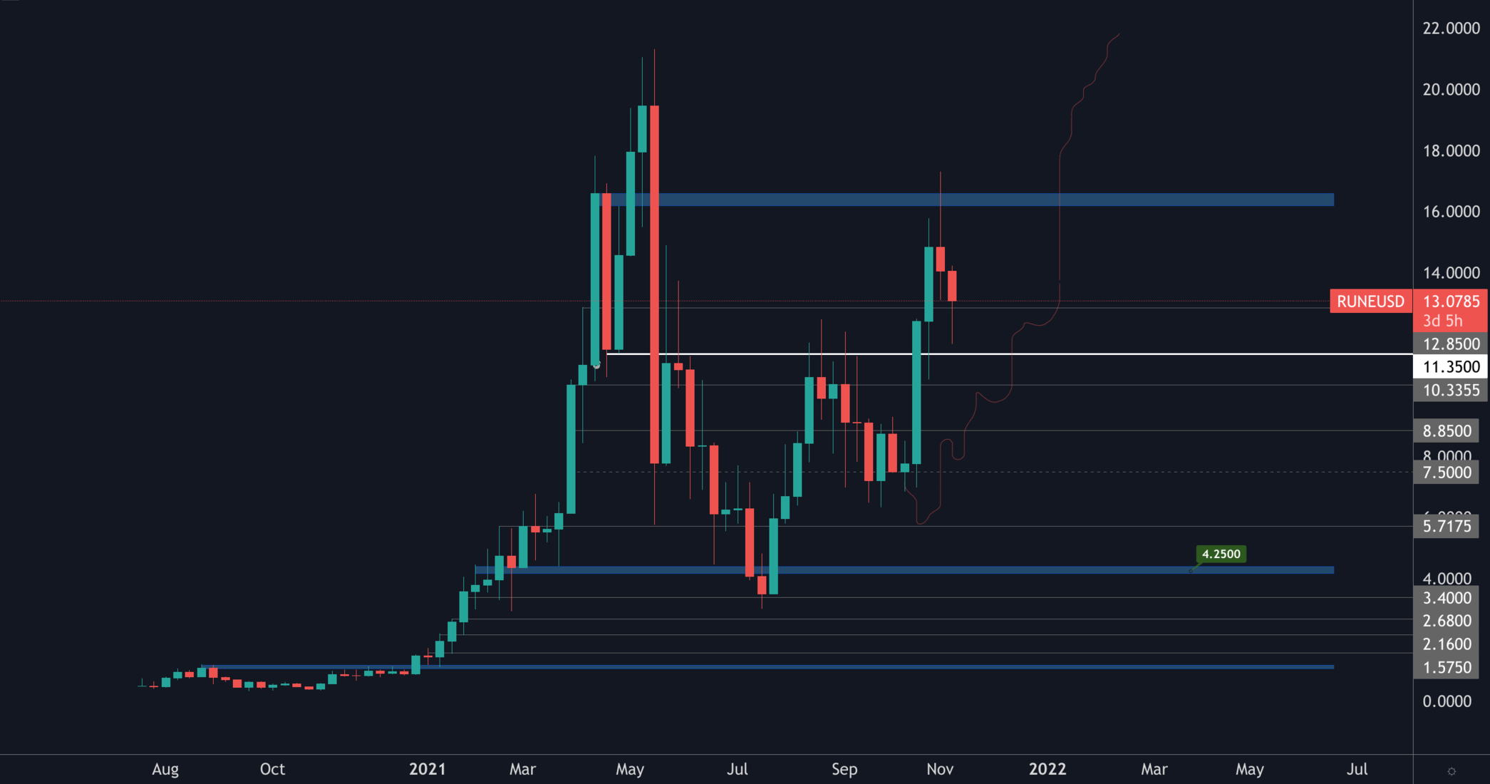 aligncenter size-full wp-image-169966