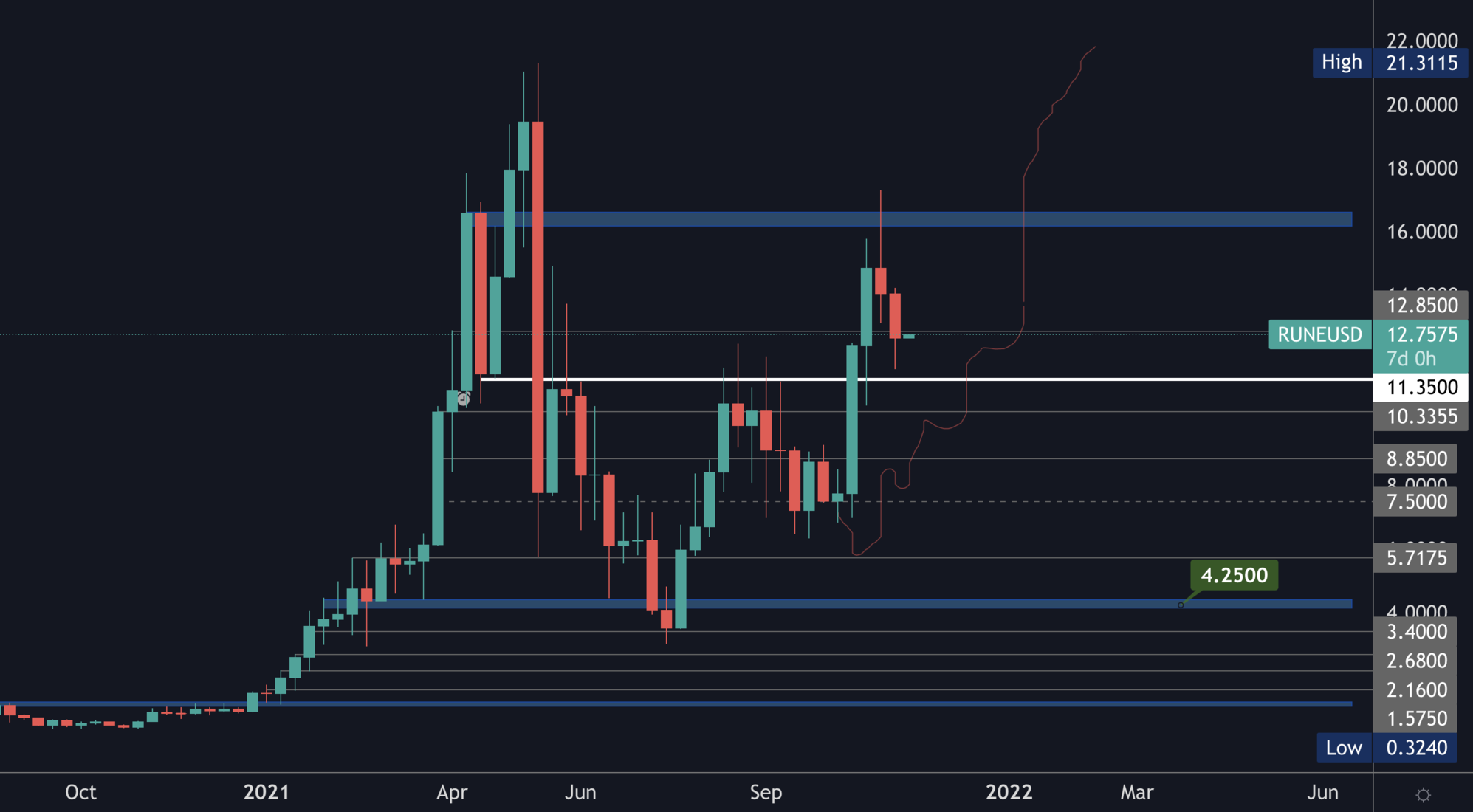 aligncenter size-full wp-image-170867