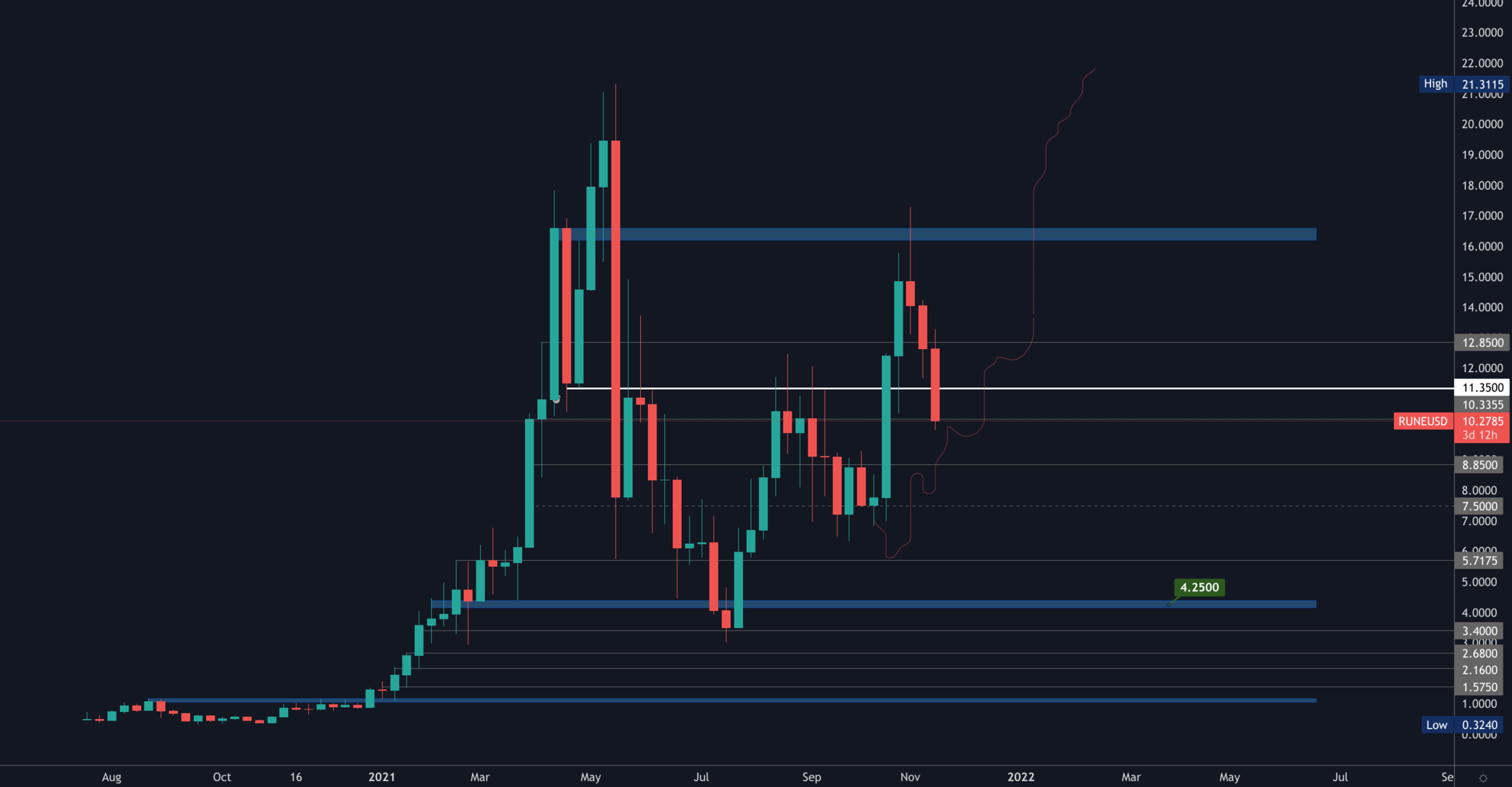 aligncenter size-full wp-image-172367