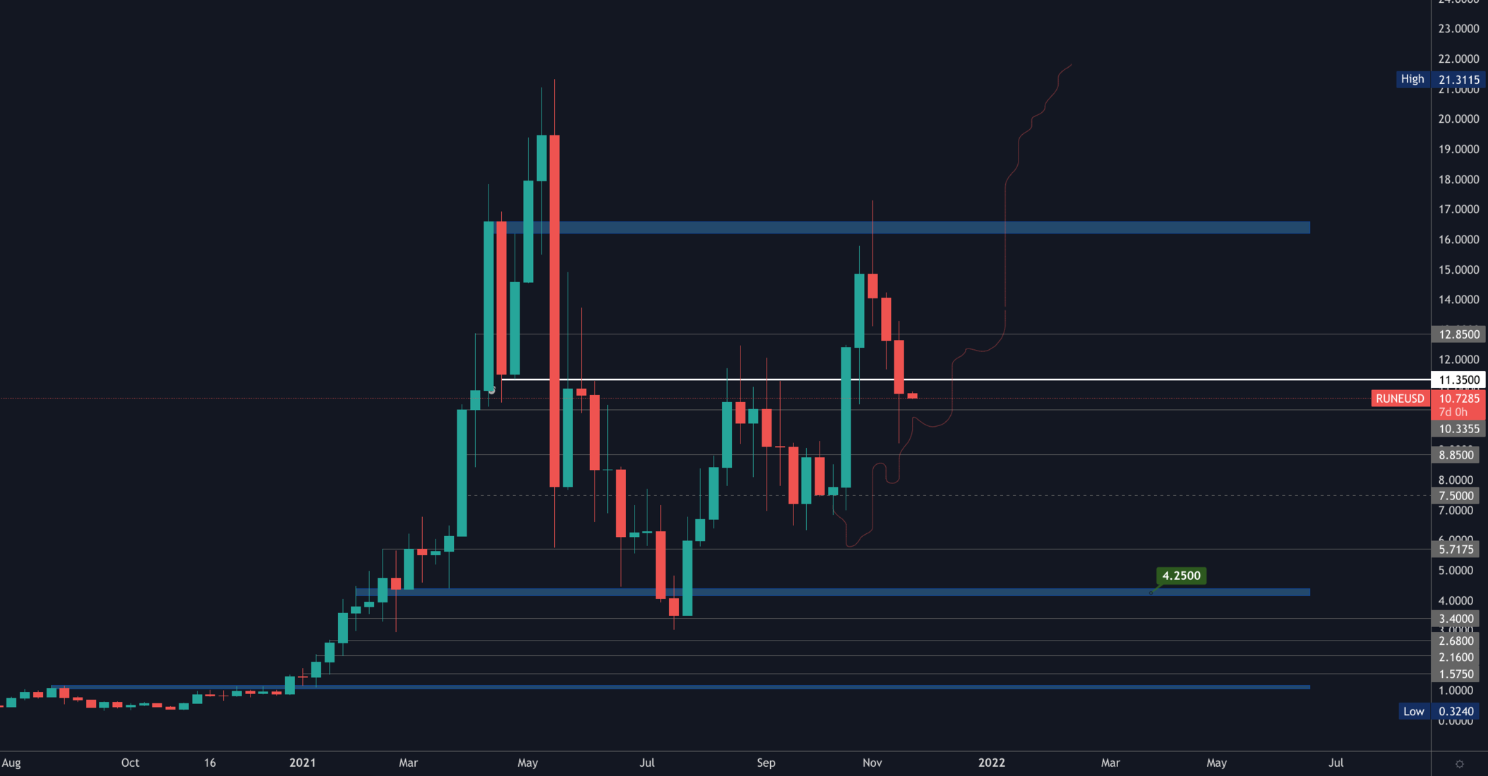 aligncenter size-full wp-image-173813