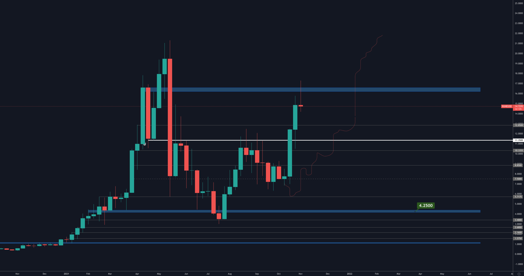 aligncenter size-full wp-image-167354