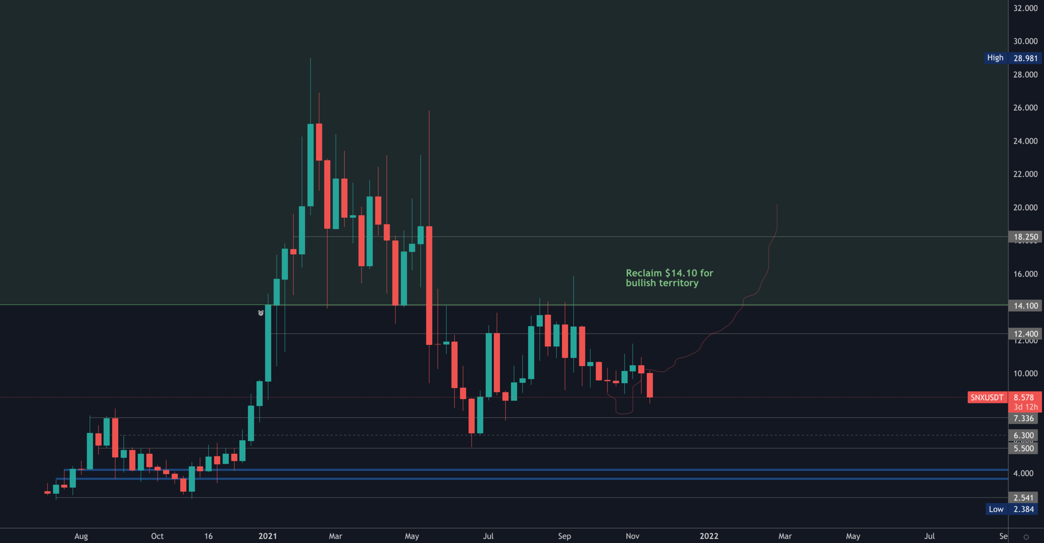 aligncenter size-full wp-image-172368