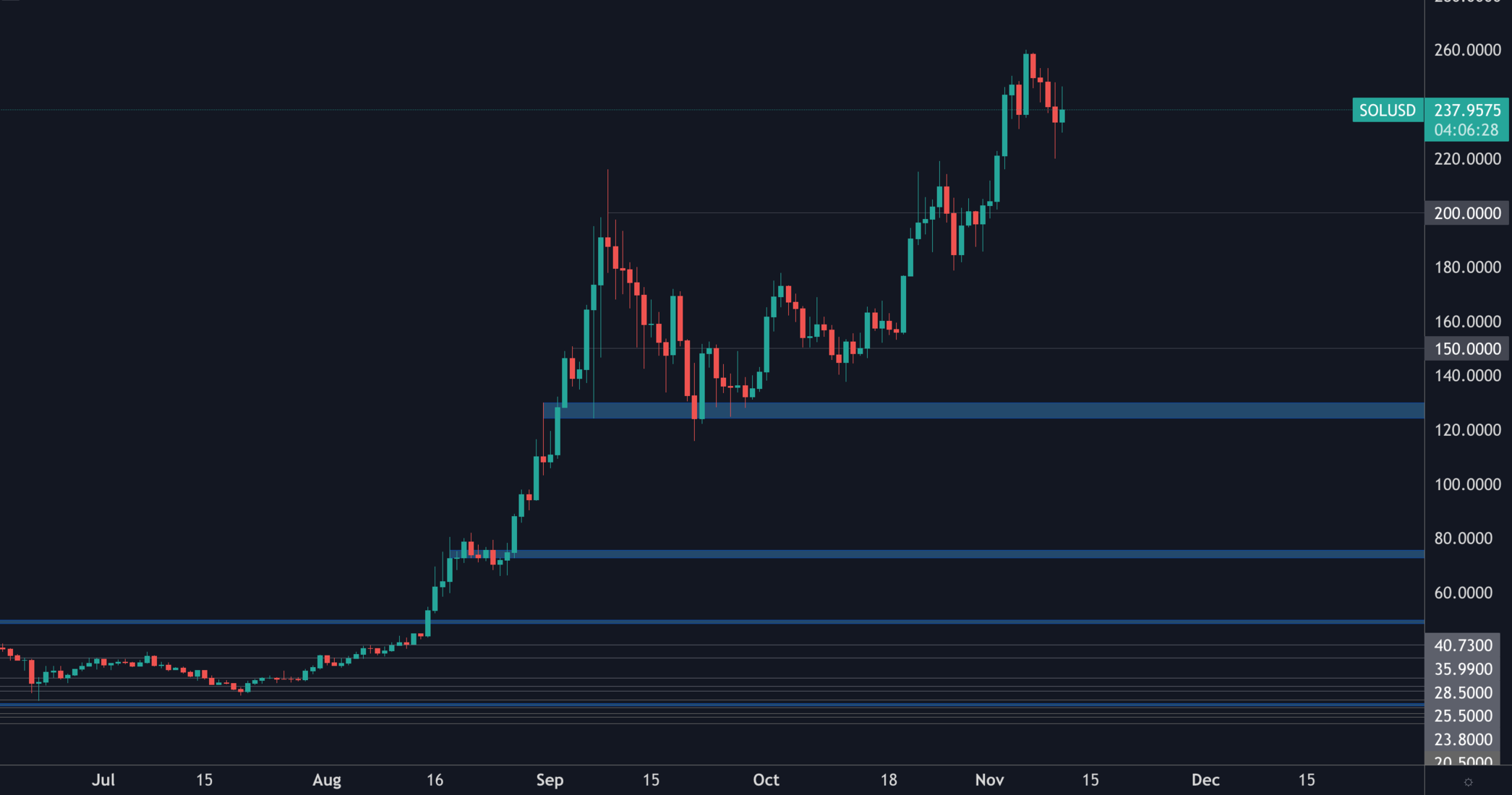 aligncenter size-full wp-image-169968