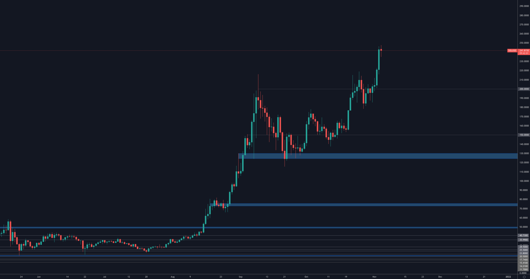 aligncenter size-full wp-image-167358