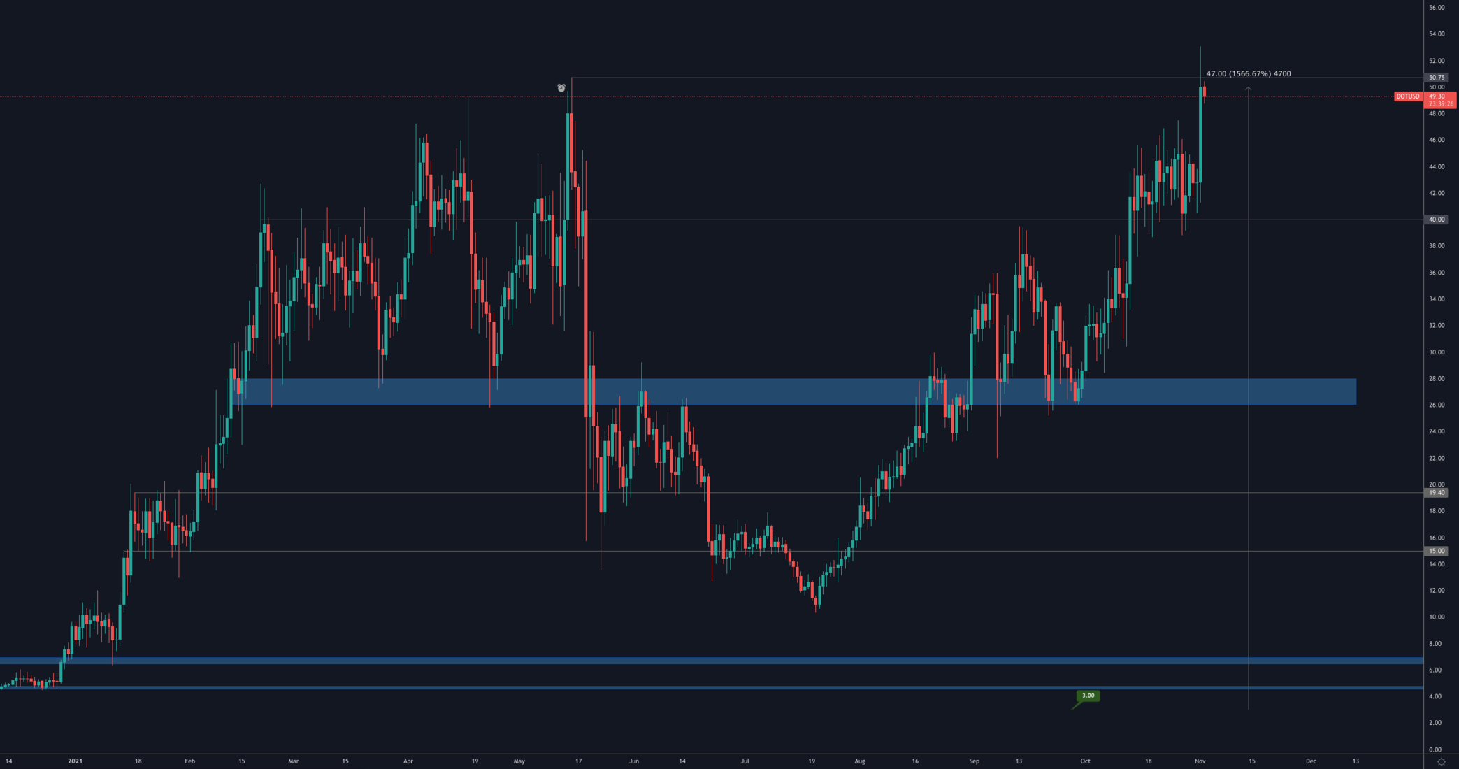 aligncenter size-full wp-image-166129