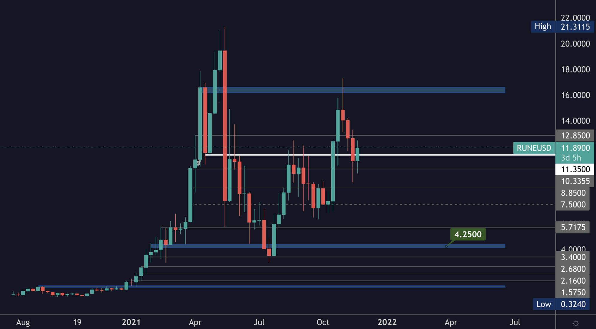 aligncenter size-full wp-image-175560