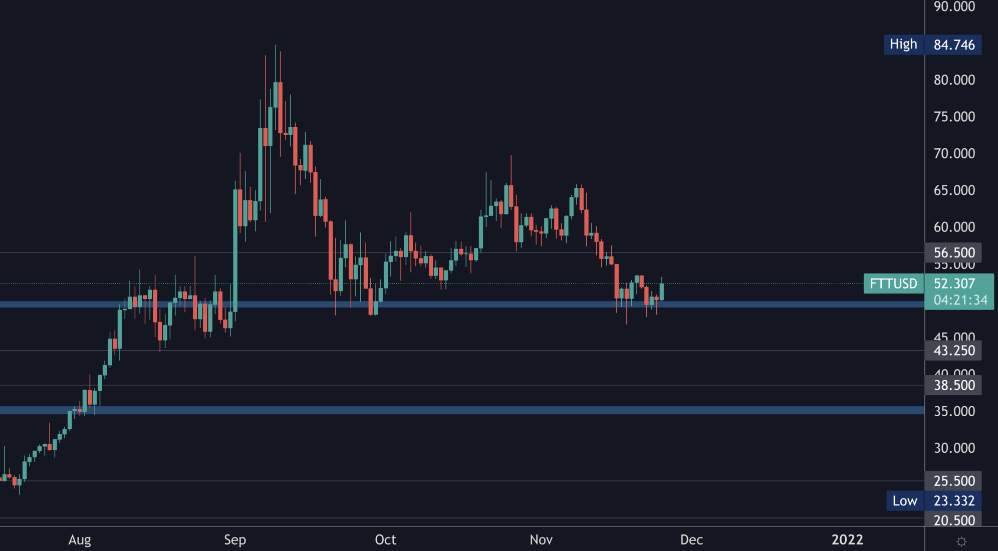 aligncenter size-full wp-image-175564