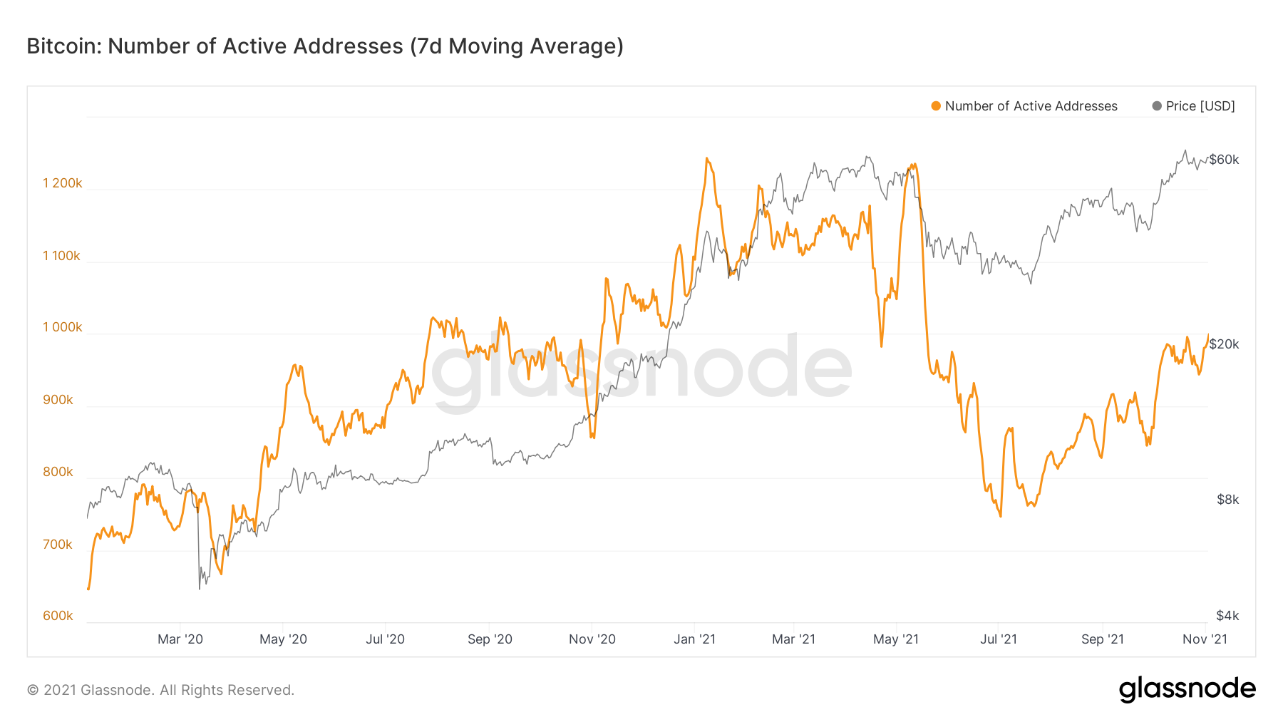 aligncenter size-full wp-image-169994