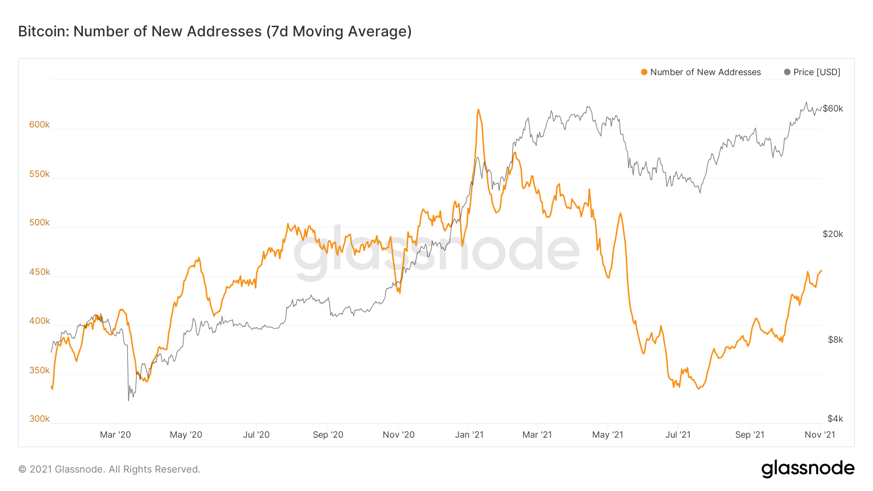 aligncenter size-full wp-image-169995
