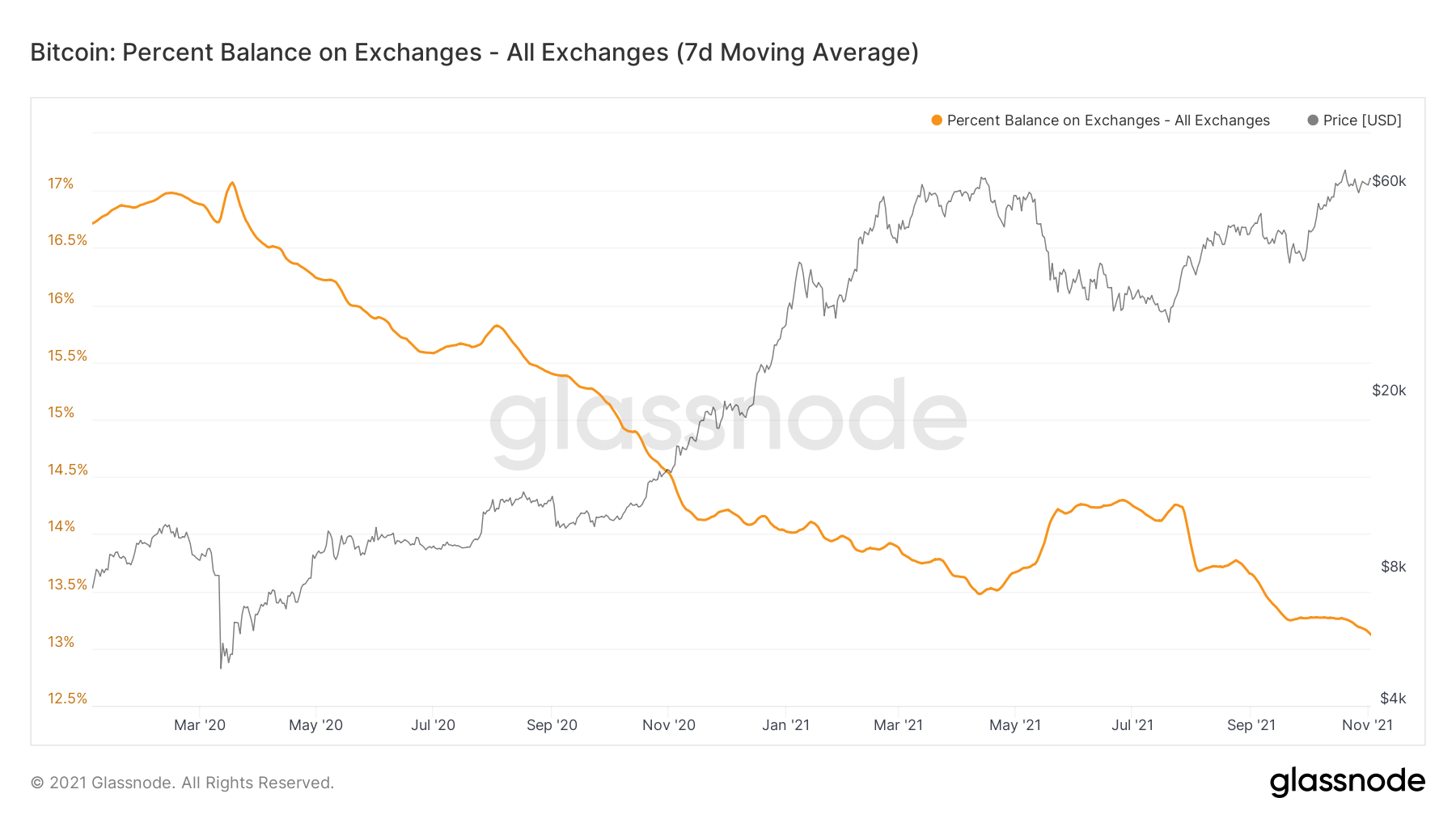 aligncenter size-full wp-image-169996