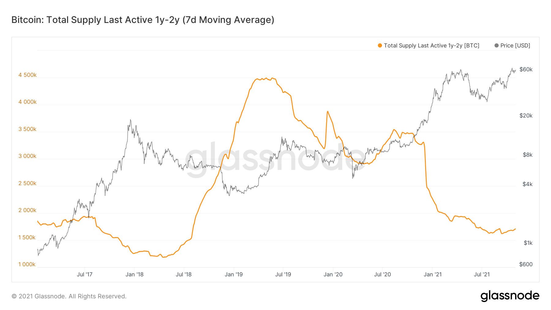 aligncenter size-full wp-image-167323