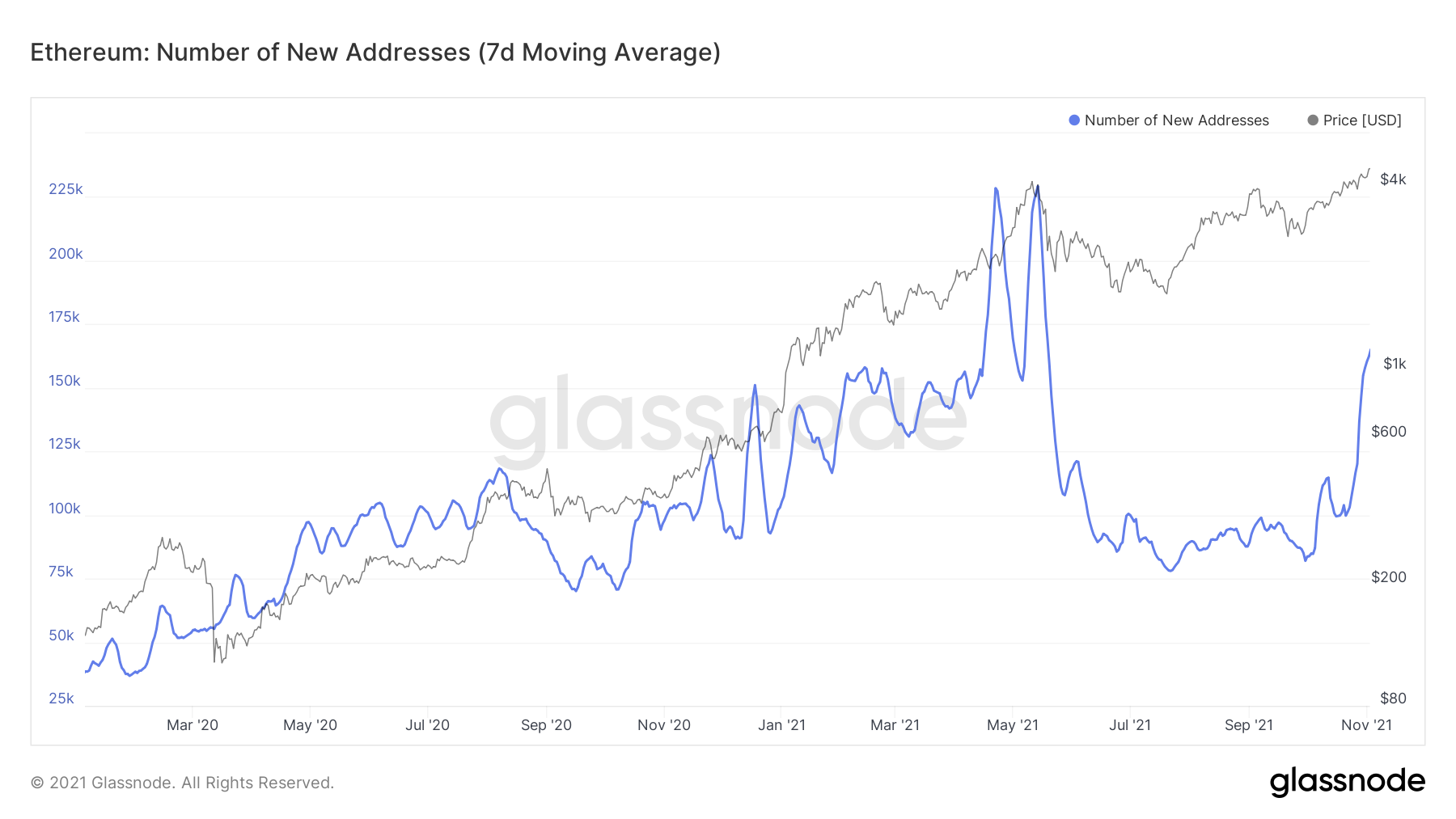 aligncenter size-full wp-image-169999